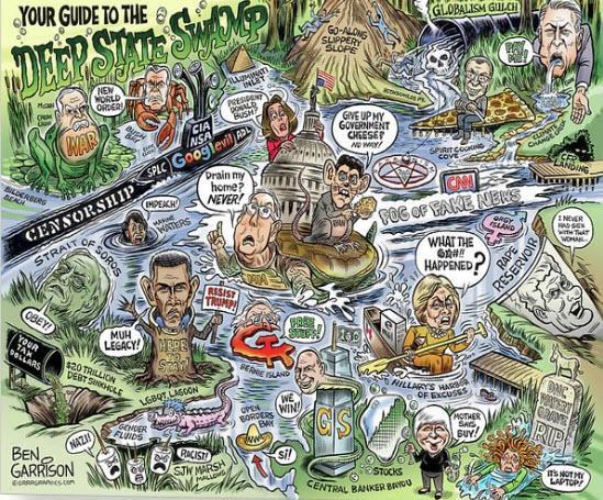 America still sliding into the Abyss