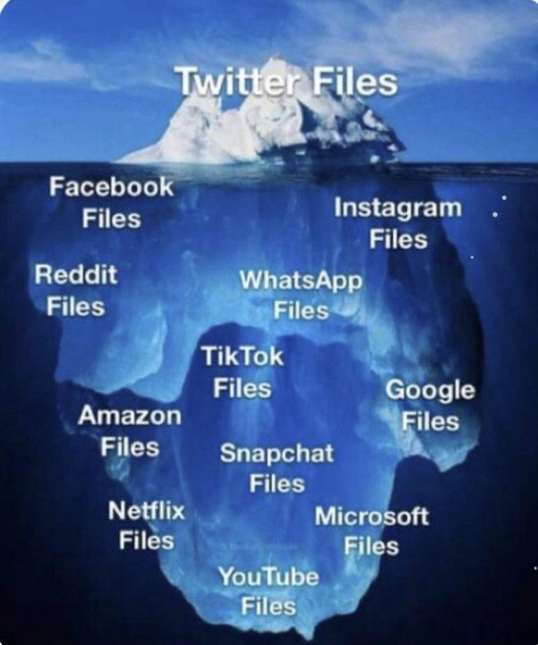 Twitter Files