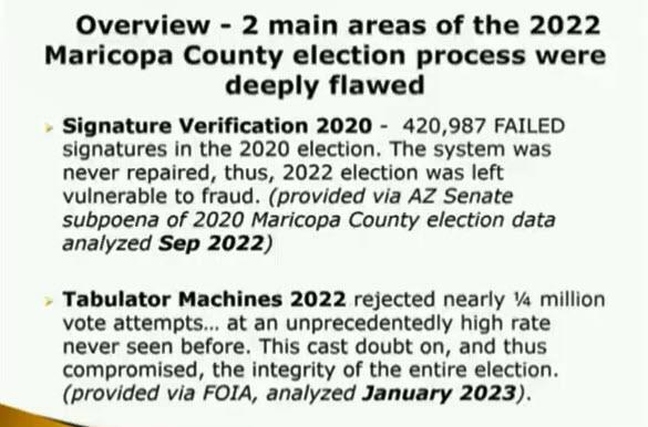 Maricopa County Compromised Tabulators