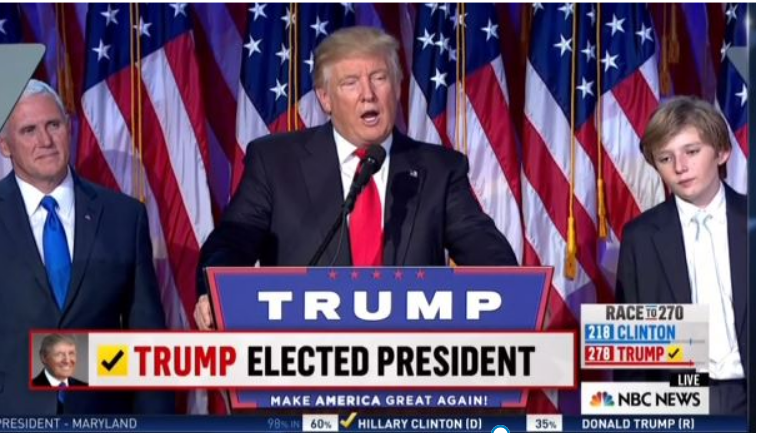 Trump Elected President